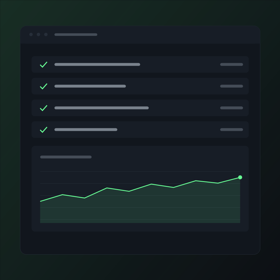 Monitoring on a site Tecnomation hosts