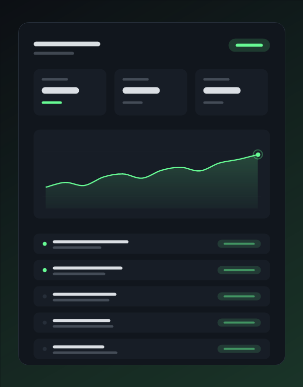 A dashboard a Tecnomation site feeds
